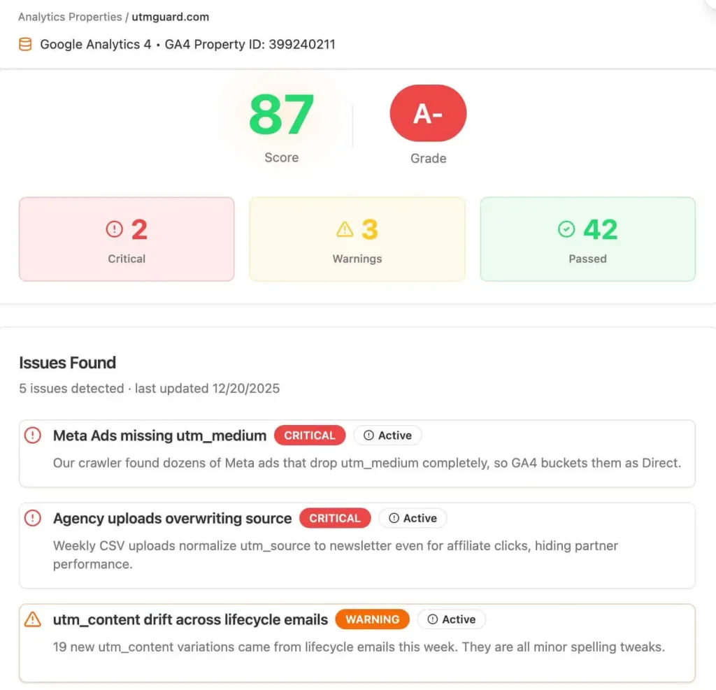 UTMGuard scan results dashboard